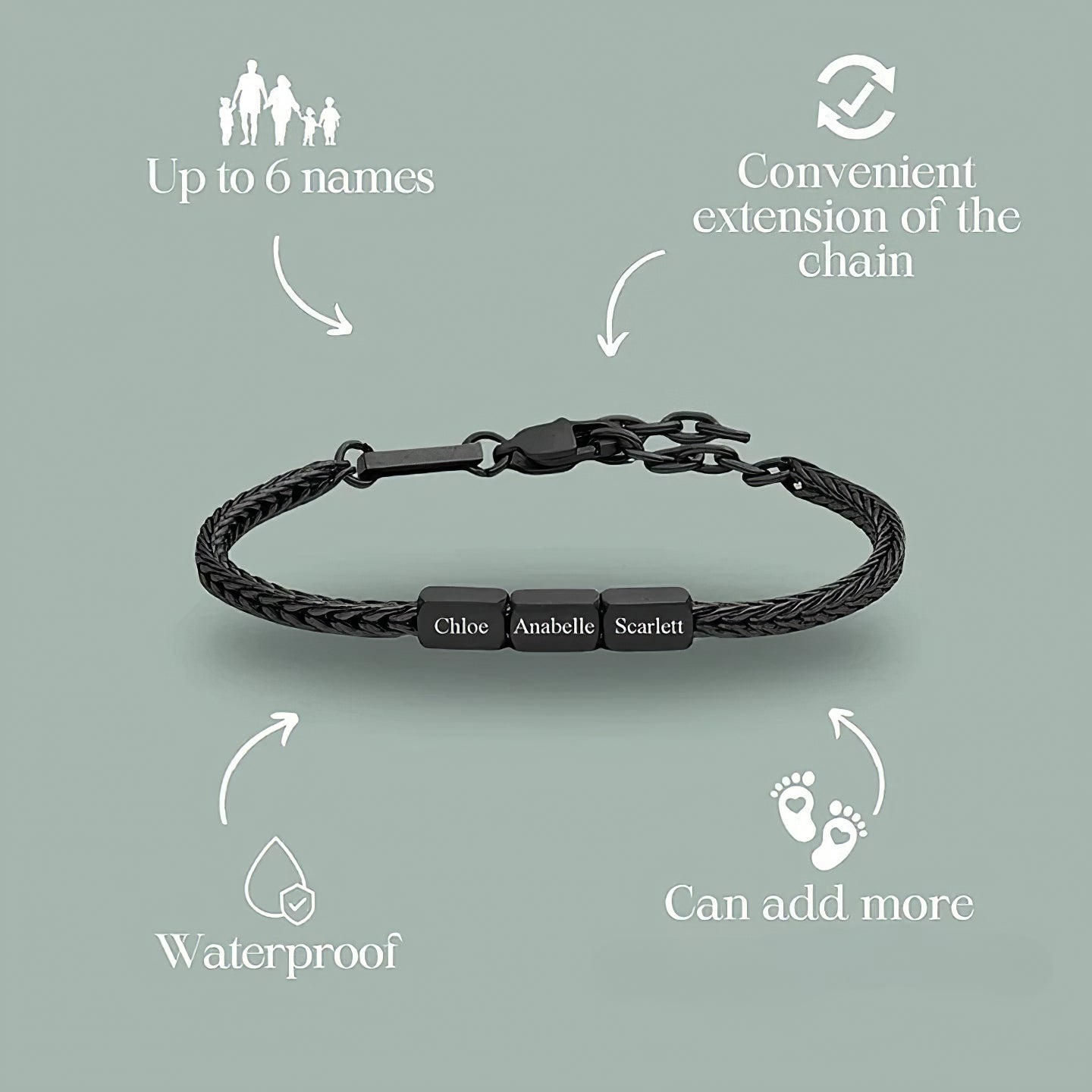 Men’s Personalized Engraving Bracelet – Stainless Steel Custom Plate