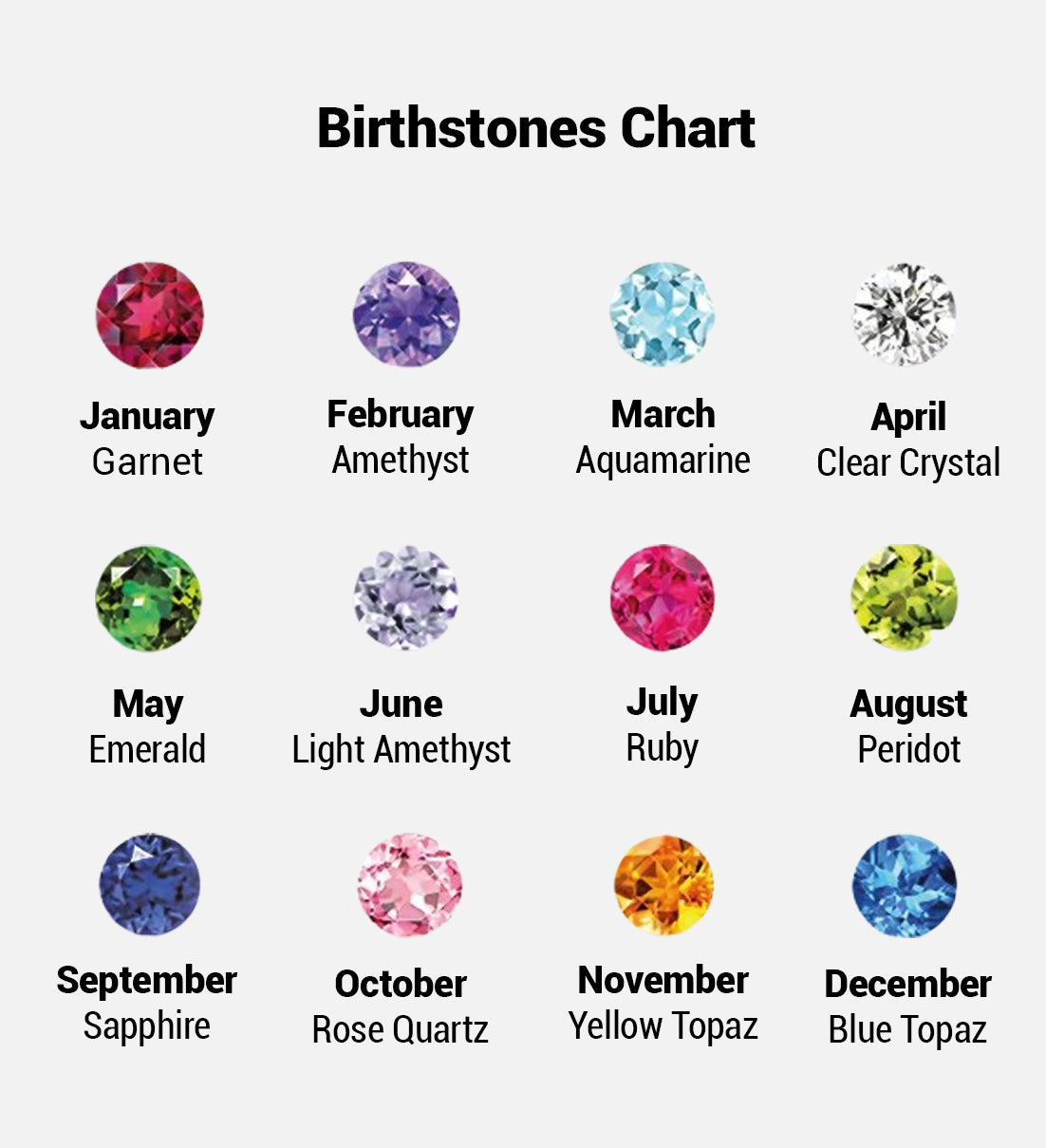 Personalized Birthstone Necklace – Custom Family Jewelry Gift